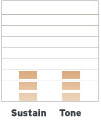 BD22RB Sound Profile