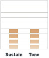 S14H30 Sound Profile