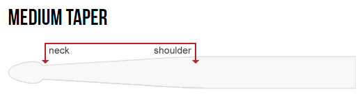 vicfirth-taper-medium.png medium taper